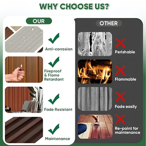 Panel de Pared WPC Acanalado Moderno, Listo para Enviar, para Renovación Rápida del Interior del Hogar y Decoración DIY, Decoración de Paredes <span class=keywords><strong>Interiores</strong></span> - Product Image 5