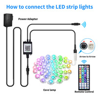 Guirlande lumineuse décorative RGB pour extérieur, en PVC, étanche IP67, pour cour, intérieur/extérieur, décoration de vacances, scène nocturne LED