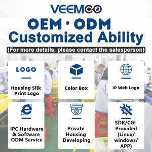 התאמה אישית של פרויקטים ODM OEM מערכת מצלמות AI IP דגם HDM-1 USB 3.0 3G-SDI שירות פיתוח SDK, PCBA ותוכנה זמין לאבטחה - Product Image 1