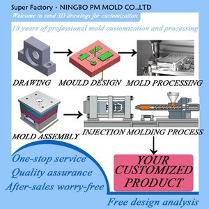 P & m tùy chỉnh ABS/<span class=keywords><strong>PVC</strong></span>/PC Sản phẩm sản phẩm nhựa nhà sản xuất OEM Thành phần nhựa Nylon các bộ phận nhựa đúc dịch vụ - Product Image 5