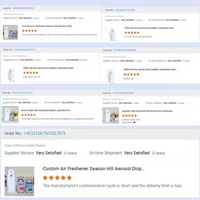 Diffuseur de parfum intelligent pour la maison Distributeur de désodorisant automatique de parfum à 3 modes