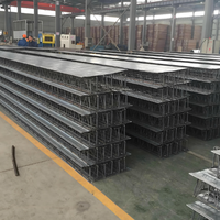 Feuille galvanisée de Decking de plancher-cadre en acier de plate-forme avec la botte de barre pour le support structurel