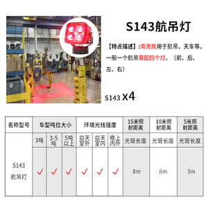 30W LED Avertissement Grue d'aviation Lumière de sécurité Nouvelle condition Projecteur surélevé et Projection d'indicateur de largeur pour camions - Product Image 3