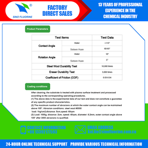Fluere-500คือการเคลือบป้องกันลายนิ้วมือที่ DAIKIN-UD509เป็นทางเลือกที่สมบูรณ์แบบ - Product Image 4