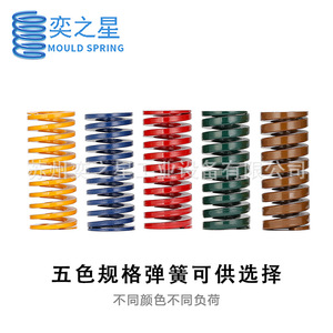 Ressort de compression Yizhixing, ressort à ressorts hélicoïdaux 6-70 mm, fil d'acier haute résistance 65MN, rouge, pour usage industriel - Product Image 2
