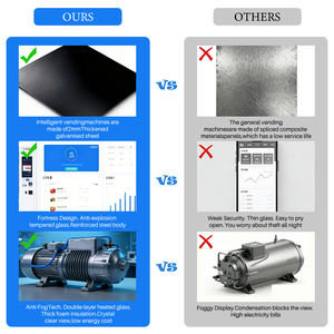 Distributeur automatique de snacks et de boissons RUNYANG avec vérification <span class=keywords><strong>d</strong></span>'âge, écran tactile SDK, couleurs personnalisables et gestion cloud - Product Image 4