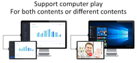 Süper ince 7 "inç IPS ekran taşınabilir monitör bilgisayar 1024pi HD-MI oyun monitör için Pi 4/3/2 raspxbox xbox/PS4