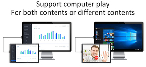 Super mince 7 "pouces IPS Display moniteur Portable ordinateur 1024X600 moniteur de jeu HD-MI pour Pi 4/3/2 RaspbianXbox /PS4 - Product Image 3