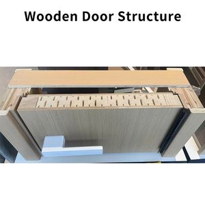 Puerta de Madera Sólida de Lujo EOKO para Interiores, Resistente al Fuego, sin Pintura, para Hotel, con Cerradura Inteligente con Tarjeta NFC - Product Image 2
