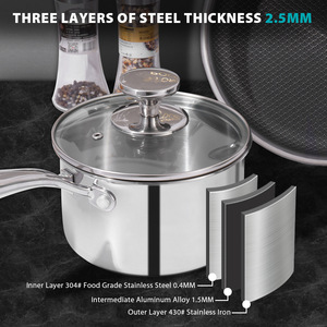 Winning Star 8-Piece Stainless Steel Cookware <b>Set</b> With Lids And Utensils For Home Cooking - Product Image 4