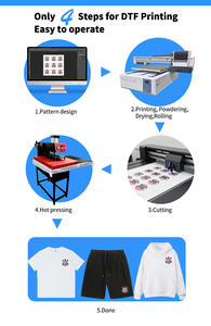 Goosam UV DTF Label <b>Printer</b> Dual Head UV DTF Roll to Roll <b>Printer</b> Faux Embroidery Printing for Shoes Caps Bags - Product Image 5