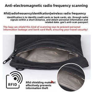 ที่ใส่พาสปอร์ตป้องกันการโจรกรรมด้วย RFID ดีไซน์เรียบง่าย สวมใส่รอบคอ เหมาะสำหรับการเดินทางกลางแจ้ง เดินเที่ยว และสะดวกสบายสำหรับการเดินทาง - Product Image 3