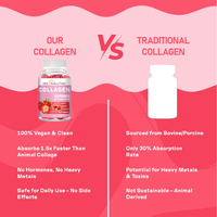 Collagène du fabricant d'origine avec biotine, 60 gommes, produit de beauté, soutient la beauté des cheveux, de la peau et des ongles, saveur fraise, complément alimentaire