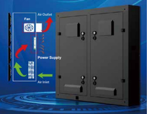 Gqy Hot Bán Led P8 Màn hình LED Tường Ngoài Trời 8K HDR10 + IP65 không thấm nước ánh sáng mặt trời có thể đọc được 4000cd/M độ sáng di động CMS hiển thị - Product Image 3