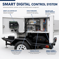Générateur diesel JSST, alternateur sans balais à fil de cuivre 100 %, 20 kVA, 50 Hz, groupe électrogène diesel sur remorque pour chantier de construction