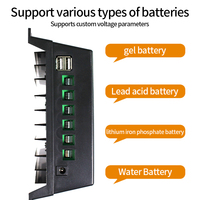 Contrôleur de charge solaire MPPT 100A 12V24V36V48V à commutation automatique, adaptation efficace aux systèmes de panneaux photovoltaïques