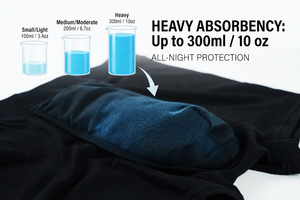 <strong>Men's</strong> Mid-Rise Incontinence Boxer Briefs 300ml High Capacity <strong>Leak</strong>-proof Odor-proof Washable Anti-Bacterial OEM <strong>Urinary</strong> - Product Image 3