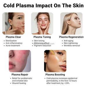 Máquina de Plasma Frío <span class=keywords><strong>SVATAR</strong></span> para el Cuidado de la Piel y el Cabello, Tratamiento para el Acné y la Regeneración Capilar - Product Image 4