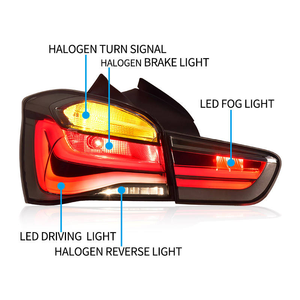 Nueva Luz Trasera OLED de Alta Calidad con Lente Transparente 6000K para Serie 1 F20 2015-2018, 100% Compatible con 114i/116i/118i, Función de Freno y Direccional - Product Image 4