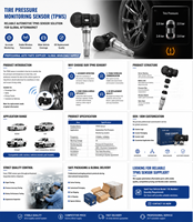 Convient aux camions Ford, nouveau système TPMS OEM Motorcarft 433 mhz ML3Z-1A189-D ML3Z1A189D