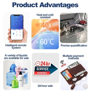 Máquina Expendedora de agua potable purificada montada en la pared ODM/OEM con función SDK Dispensador de tarjeta de agua al aire libre - Product Image 5