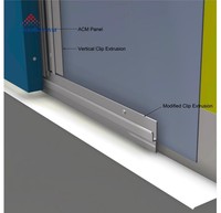 Panneaux composites en aluminium (ACM/ACP) Alucobond couleur bleu/rouge brillant 3mm/4mm pour façade, haute résistance à la corrosion, haute qualité