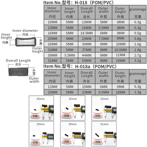 Trung Quốc Nhà Máy OEM Phụ Kiện Vật Nuôi POM Nhựa Vành Đai Vòng Khóa Keeper Cho Dây Đeo Vật Nuôi Cổ Áo - Product Image 2