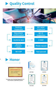 Mạch tích hợp ads1115idgsr HCNR200-500E M95M01-RDW6TP opa2348aidr opa2241ua adr441brz mc34063adr2g w25q64jvssiq jrc4558 - Product Image 4