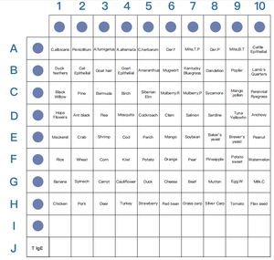 Feline T & S IgE Alergia <span class=keywords><strong>TEST</strong></span> KIT gato Allergen Testing Um Passo 80 Itens sem Máquina IgE teste - Product Image 2