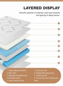 Bán buôn nén lai nệm hiện đại Túi mùa xuân giường cho phòng ngủ trường học khách sạn và căn hộ giảm giá - Product Image 5