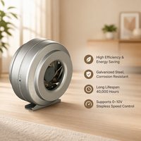Vente en gros de ventilateurs de gaine HVAC de 315 mm pour système d'aération avec réglage de vitesse progressif 0-10V