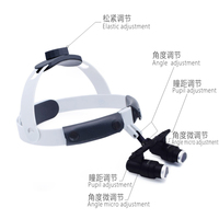 Chenwei 4.0X Loupe colorée Loupes dentaires chirurgicales Chirurgie Microchirurgie Loupe binoculaire Kepler vétérinaire