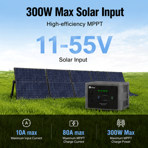 สถานีพลังงานแสงอาทิตย์แบบพกพา 500W พร้อมแบตเตอรี่ LiFePO4 ความจุ 2000Wh คลื่นไซน์บริสุทธิ์ และตัวควบคุม MPPT สำหรับพื้นที่ห่างไกล - Product Image 4