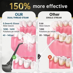 Irrigador Bucal Dental Inalámbrico Portátil con 5 Niveles de Presión y Boquilla de 360° Recargable por USB, Resistente al Agua para Uso Doméstico - Product Image 3