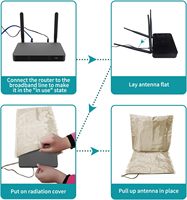 Sac de Faraday de vente chaude, couverture de protection contre les radiations de routeur WiFi couverture de compteur intelligent EMF Anti-rayonnement rfid manchons de blocage