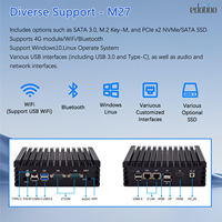 Mini PC Industrial para Windows/Android, Sistema POS, Mini PC de Alto Rendimiento para Oficina y Juegos