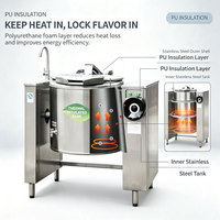 Marmite à soupe électromagnétique commerciale inclinable, bouilloire électrique à vapeur, réservoir intérieur en acier inoxydable 304, équipement de cuisson multi-méthodes