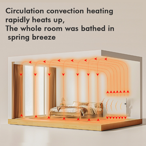 Radiateur Convector Mural Autonome avec Minuteur 7 Jours/24H, pour Bureau, 1200W, Couvre 23 m², Contrôle Intelligent WiFi, en Aluminium, Affichage LED Numérique - Product Image 5