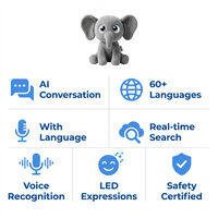 Peluche Éléphant Électrique Interactif Intelligent avec IA ChatGPT, Plus de 60 Langues, Histoires pour le Coucher, Éducatif, Couleur Personnalisable - Cuteyeah