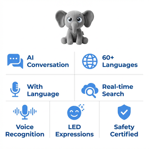 Elefante de Peluche Inteligente que Habla en Más de 60 Idiomas, Juguete Educativo con IA para Dormir, Animal de Peluche Personalizado - Product Image 4