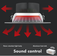 Projecteur led COB/SMD, spot lumineux led, 3w, 6w, 9w, 12w, 18w, 24w, prêt à emballage rapide, en Stock, livraison gratuite