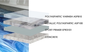 Sơn polyaspartic lớp phủ sàn vinyl sàn gỗ cứng niêm phong hồ bơi sàn sơn - Product Image 3