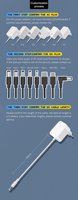 Alimentation à découpage 12V 0.5A-12V3A, adaptateur 12V1A-12V3A 10W, entrée AC DC 110V-240V, sorties 12V 1.25A, 12V 2A, 12V 3A, AC 110V-240V 10W OTP