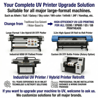 Kit de Conversión UV Hoson XP600 Completo, Kit de Actualización de Doble Cabezal XP 600 DX11 para Impresora Plotter de Inyección de Tinta UV de 3.2m 1.8m