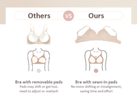 Soutien-Gorge Grande Taille à Bonnets Profonds Sans Armature pour Femme, Couvrance Totale, Anti-Bourrelets Dorsaux, Uni, Confortable, Push-Up, Sans Couture