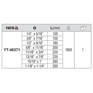 Llave de Boca Doble Yato de 11/16 Pulgadas, Hexagonal Imperial, con Mordazas Lisas, Herramienta Automotriz - Product Image 4