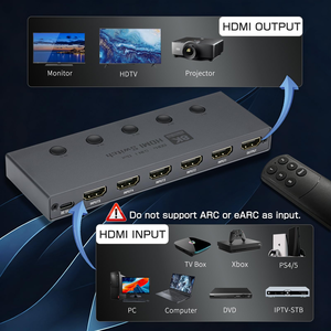 Conmutador <span class=keywords><strong>HDMI</strong></span> <span class=keywords><strong>2.1</strong></span> SYONG 8K, Conmutador <span class=keywords><strong>HDMI</strong></span> 3/5/7 Entradas 1 Salida 8K60Hz, 4K240Hz, HDCP 2.3 HDR 3D Dolby Atmos para Xbox con Control Remoto IR - Product Image 6