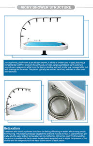 Lit de douche <span class=keywords><strong>Vichy</strong></span> en fibre de verre et acrylique VTSPA-02 avec buse en acier inoxydable, blanc, pour utilisation en piscine - Product Image 4