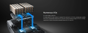 เซิร์ฟเวอร์รุ่นใหม่ FusionServer G5500 V7 4U 2-socket Xeon CPU AI Rack Server พร้อม SSD และ RAM 64GB - Product Image 4
