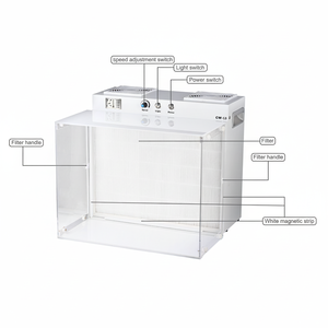 Hotte à flux laminaire H13 HEPA avec unité <span class=keywords><strong>de</strong></span> filtration à <span class=keywords><strong>ventilateur</strong></span>, banc <span class=keywords><strong>de</strong></span> travail à flux d'air horizontal pour la mycologie, la réparation électronique et les postes <span class=keywords><strong>de</strong></span> travail stériles - Product Image 5